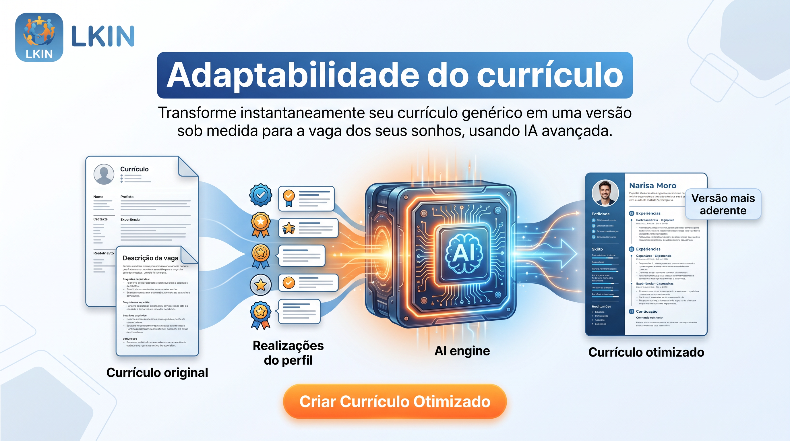 Motor de adaptabilidade do currículo do LKIN