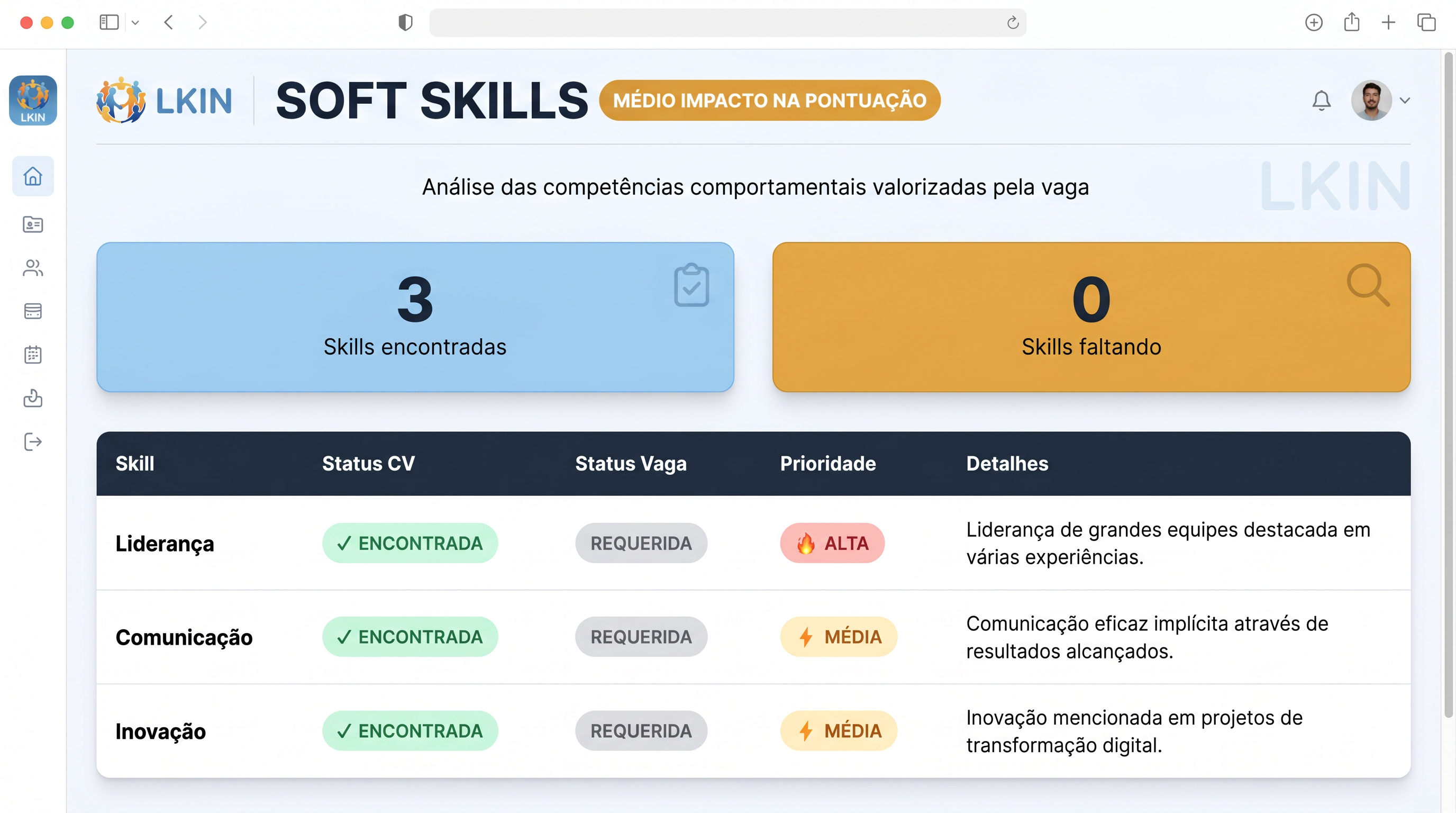 Análise de soft skills para a vaga