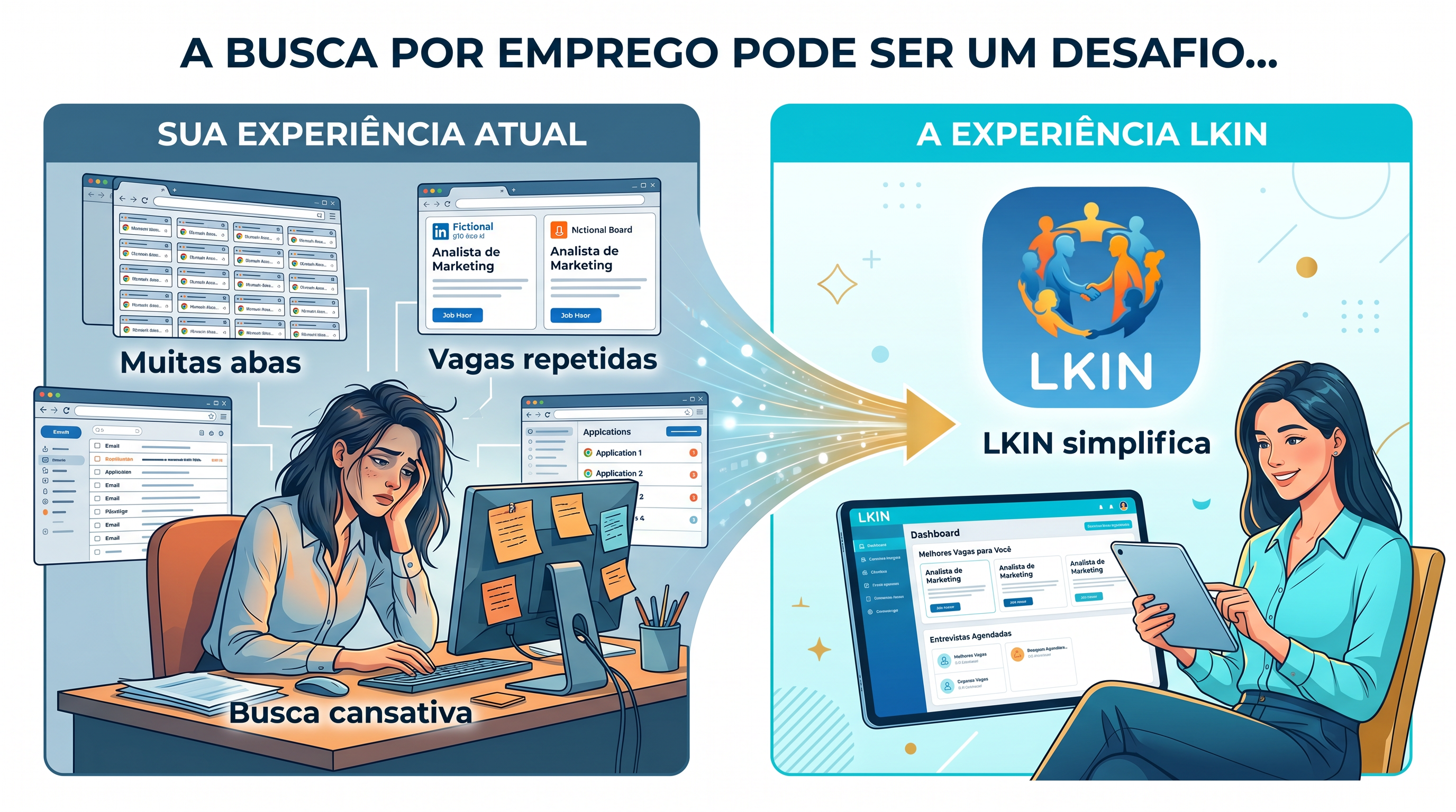 Candidato sobrecarregado com buscas manuais de emprego