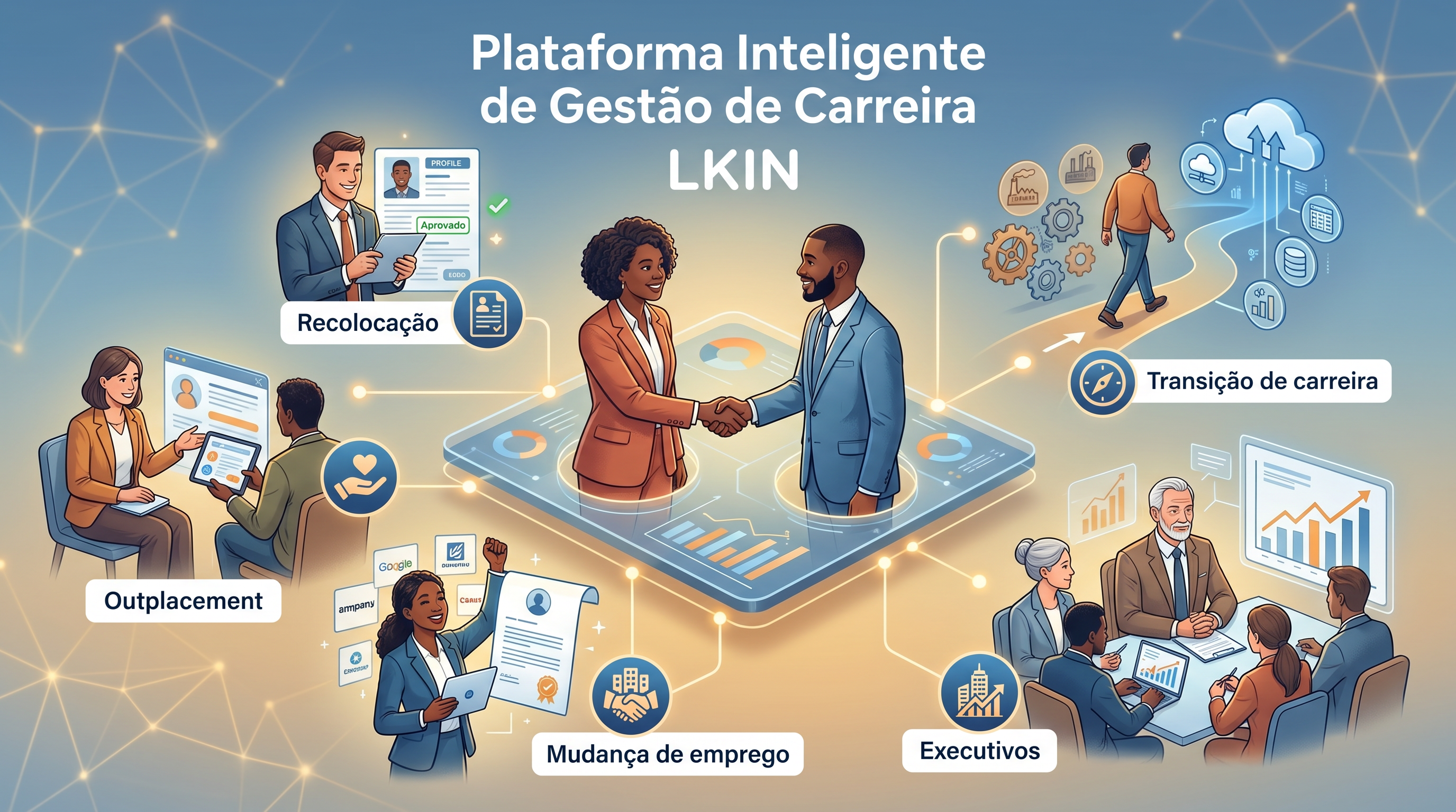 Profissionais e empresas que usam o LKIN