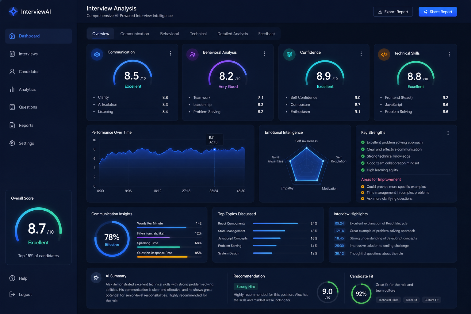 Dashboard de feedback inteligente do Treina Entrevista