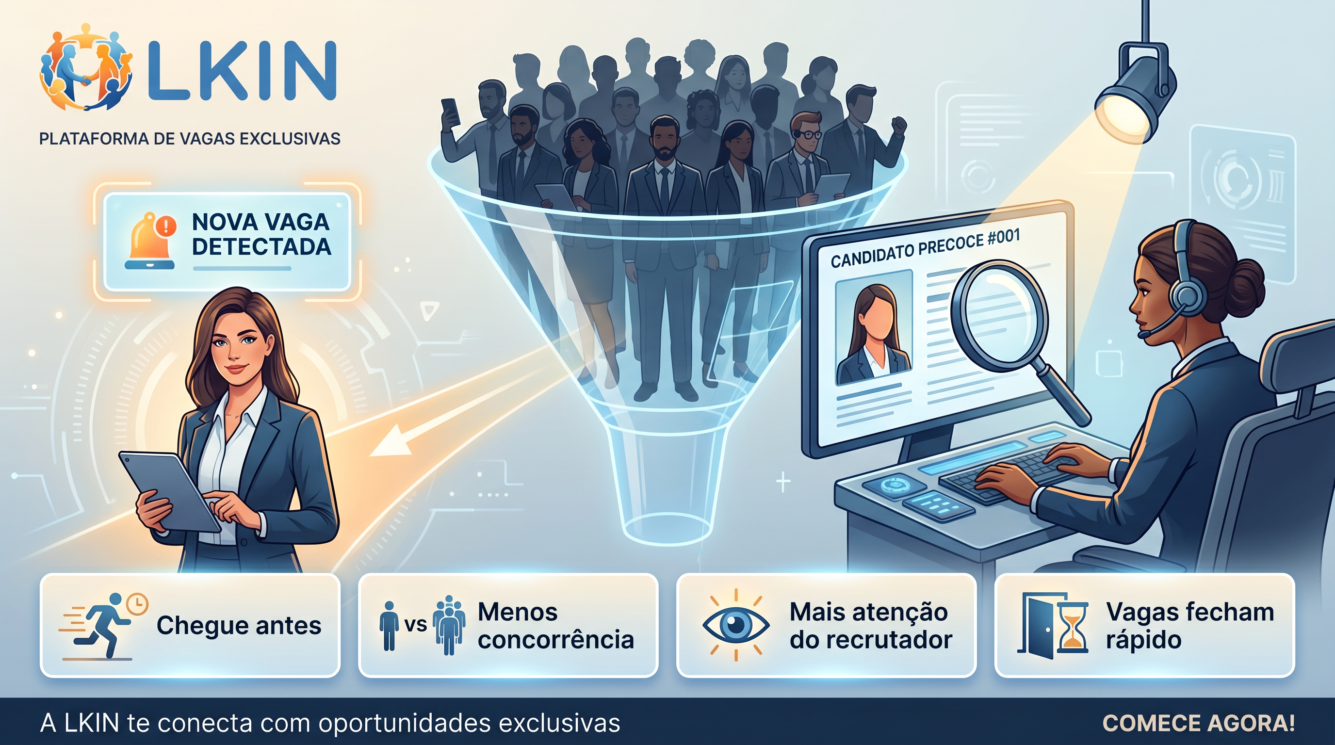 Vantagem de chegar primeiro no processo seletivo